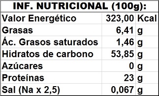 informacion nutricional del oregano informacion nutricional del oregano